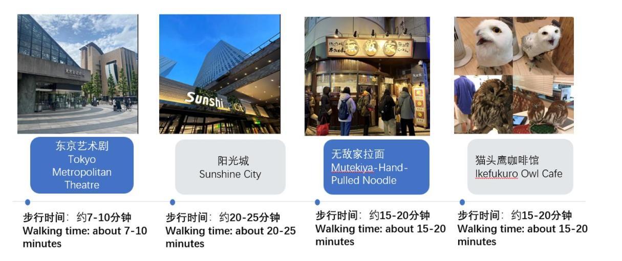 桜の川13 New Mansion In Ikebukuro 302,yamanote Line 8mins,donki * Prefektura Tokio