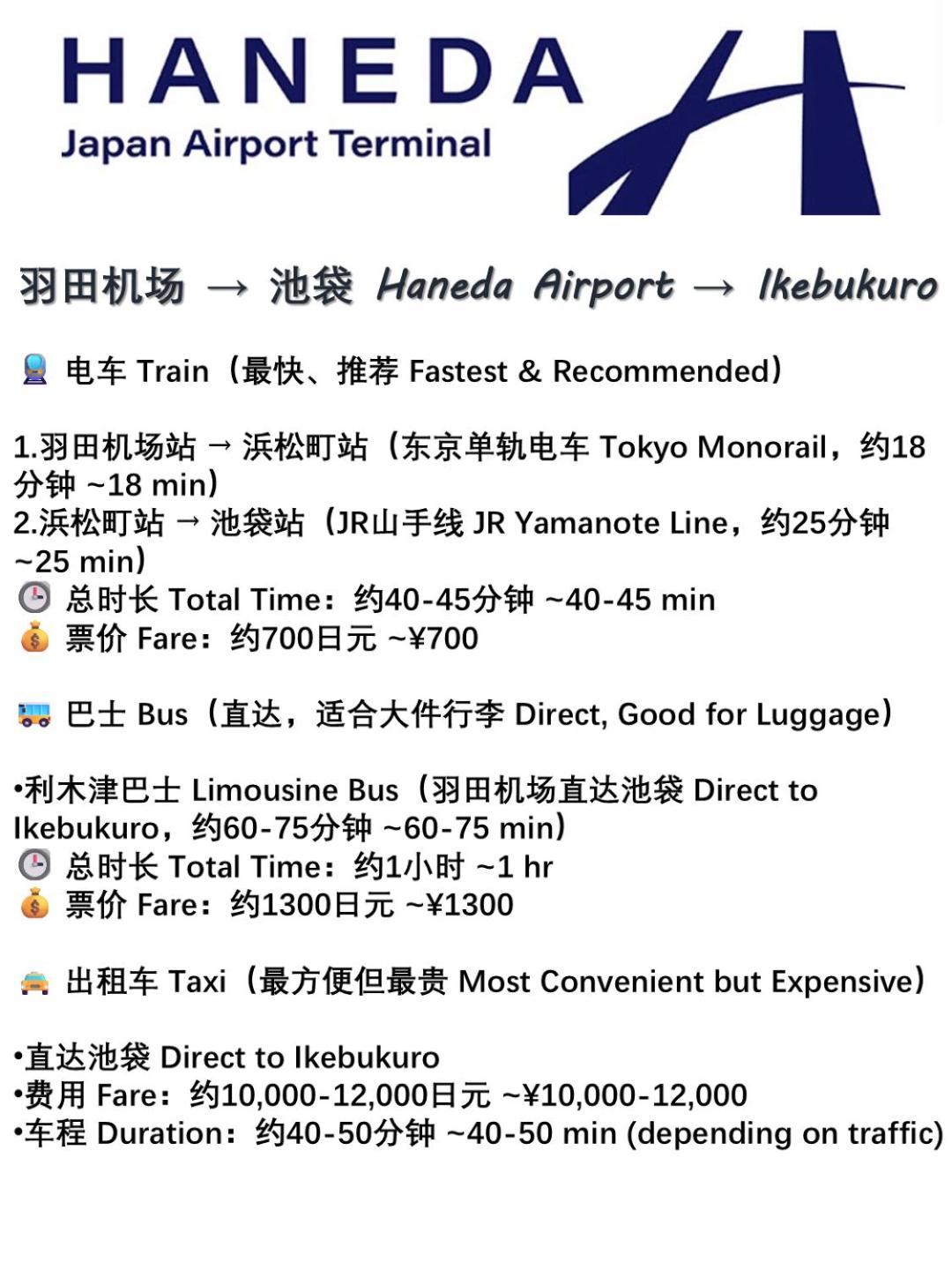 Apartmán 桜の川13 New Mansion In Ikebukuro 302,yamanote Line 8mins,donki Prefektura Tokio