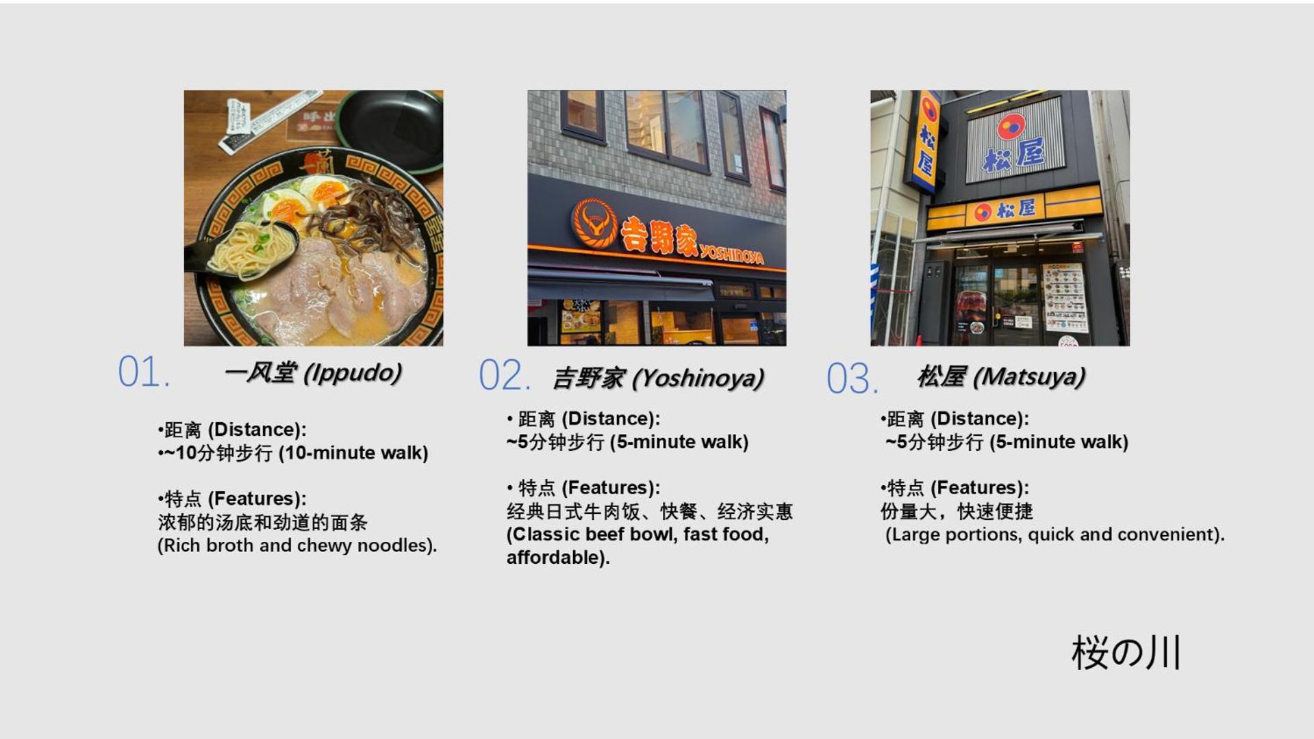 Apartmán 桜の川13 New Mansion In Ikebukuro 302,yamanote Line 8mins,donki
